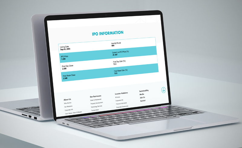 Salac Investor Relations